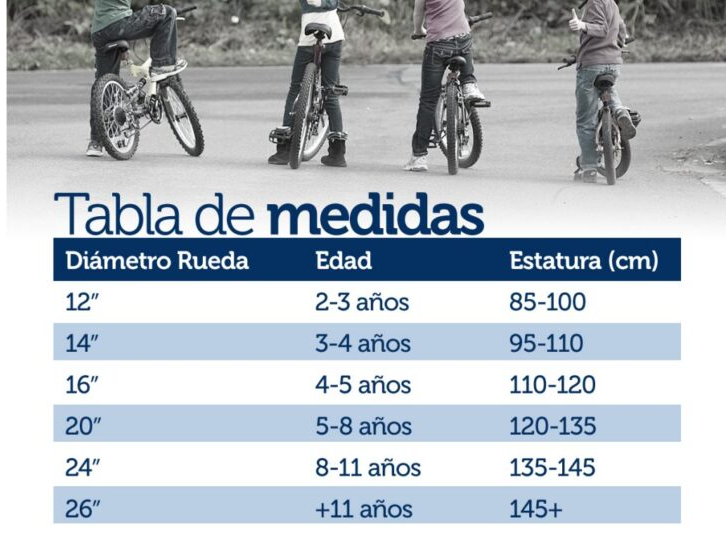 Qué rodado de bicicleta es ideal para niños de 2 años