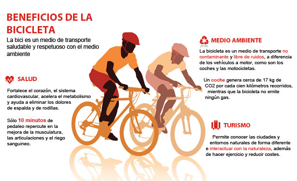 beneficios del turismo en bicicleta para el entorno