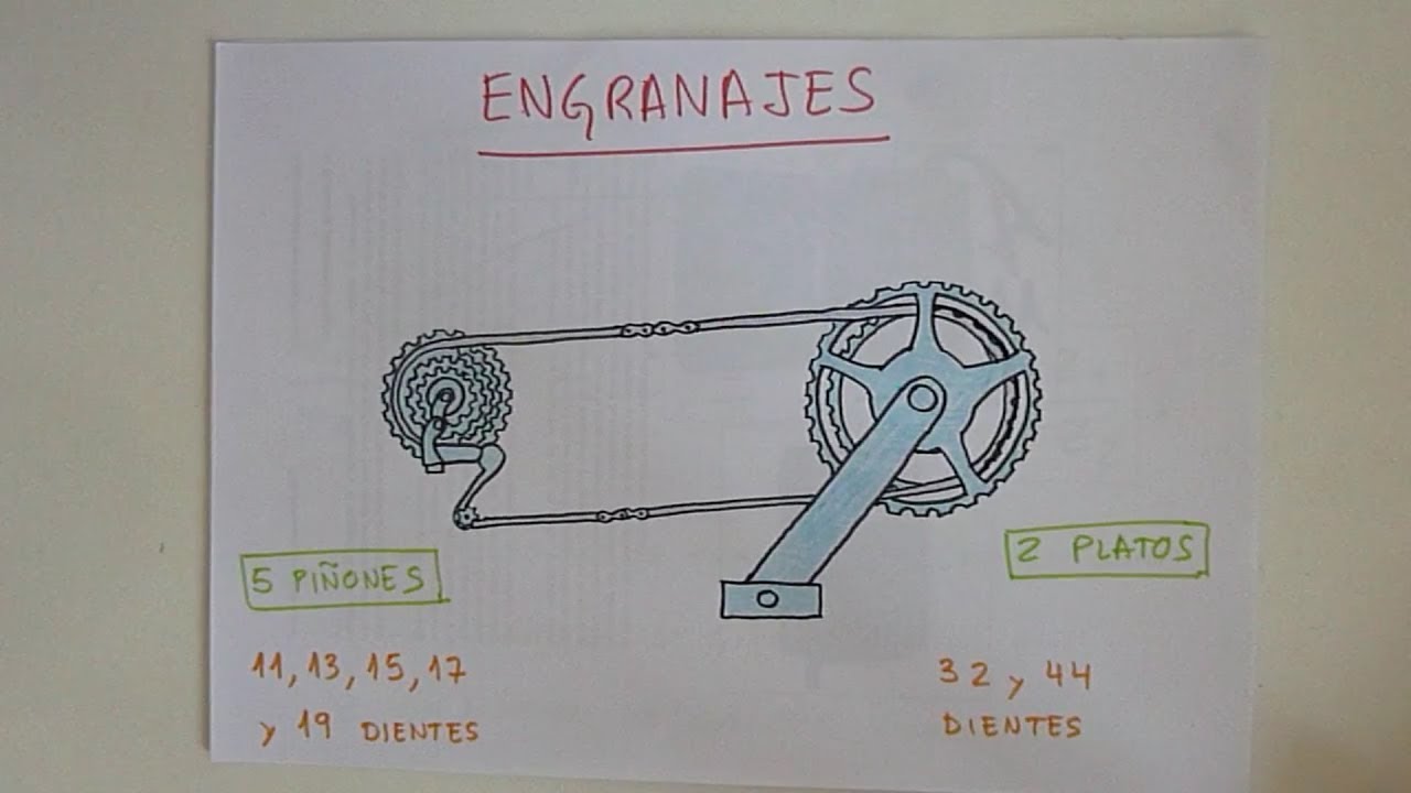 Cómo funcionan los engranajes en una bicicleta