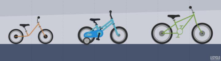 como se miden las pulgadas de una bicicleta de nino y encuentra la adecuada para tu pequeno