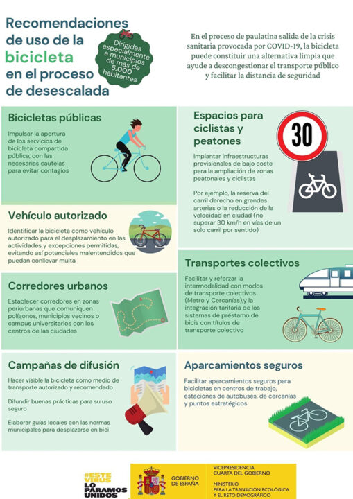 como se utiliza la bicicleta en la actualidad consejos y recomendaciones
