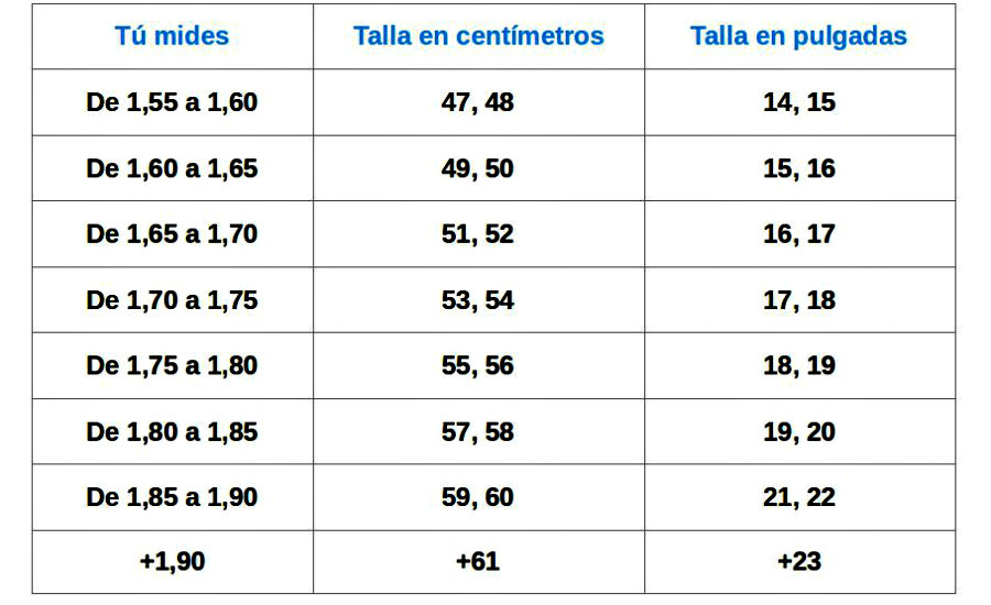 ¿Cuál es el número de una bicicleta talla M?
