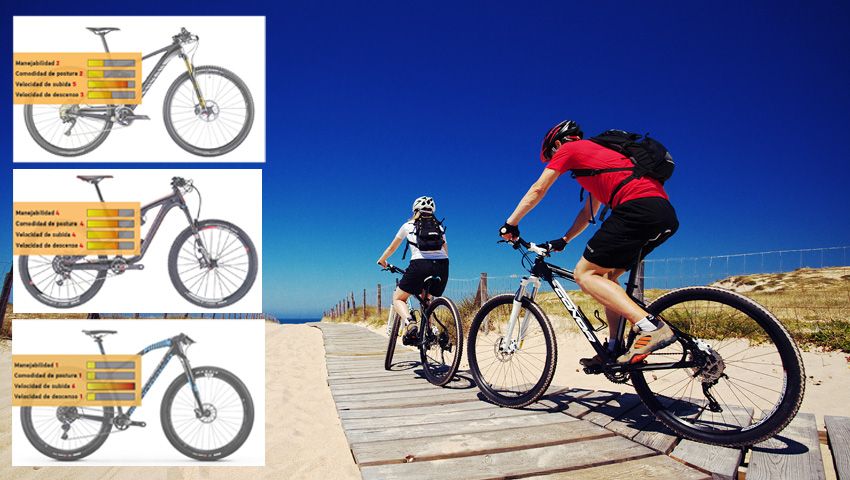 Cuál es el peso ideal de una bicicleta y cómo encontrarlo