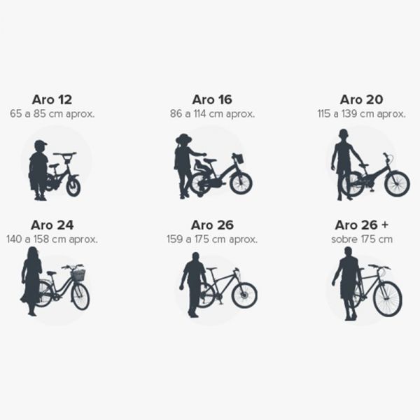 ¿Cuál es el tamaño de la bicicleta aro 20?