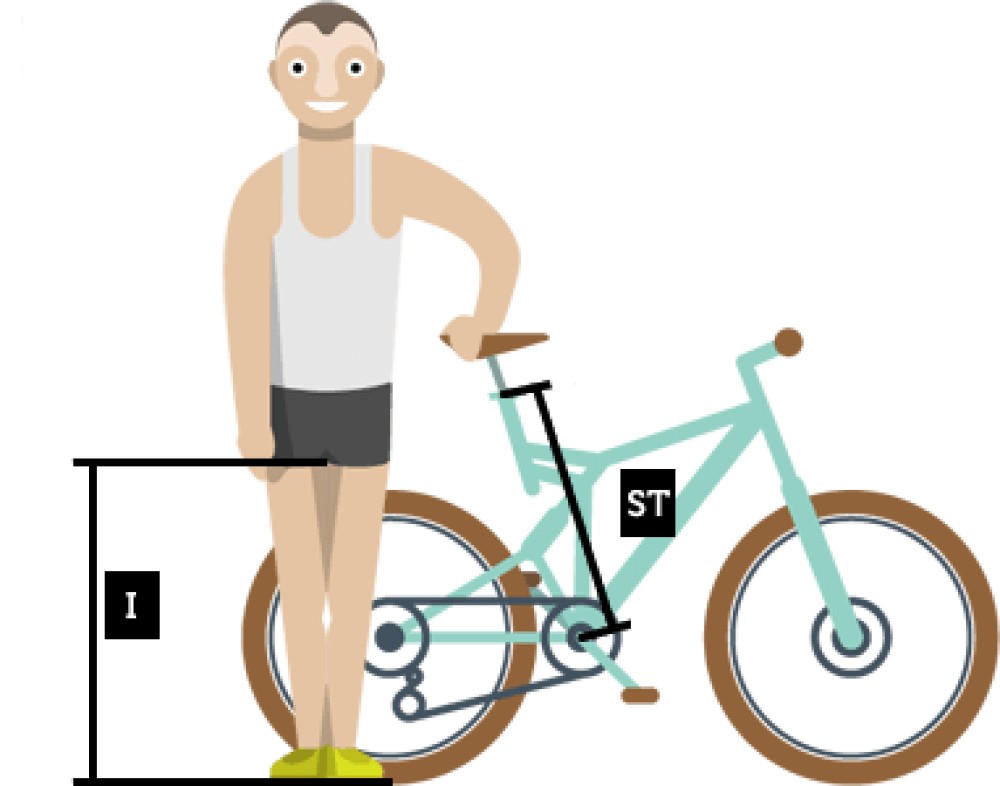 ¿Cuál es la medida de los pedales de una bicicleta y cómo elegirlos correctamente?