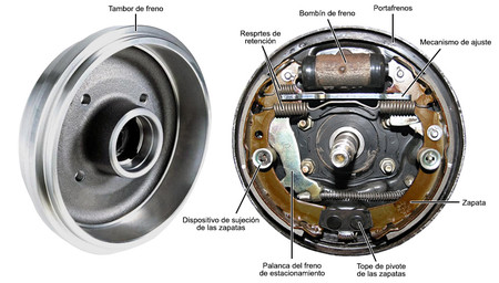 cual es mas seguro freno de disco o de tambor