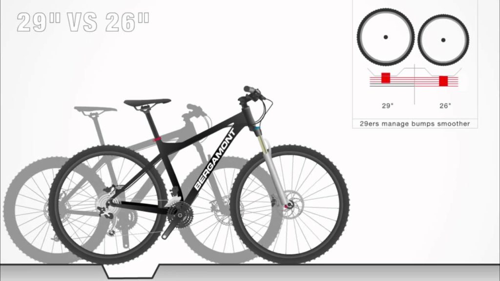 Descubre qué tamaño de aro es más rápido para la bicicleta: ¿26 o 29?