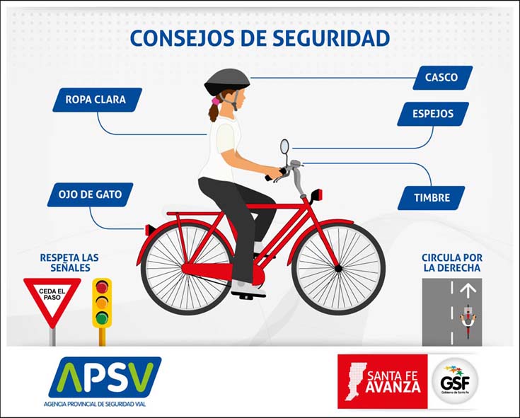 Cuándo no se debe retirar el casco: consejos para tu seguridad en bicicleta