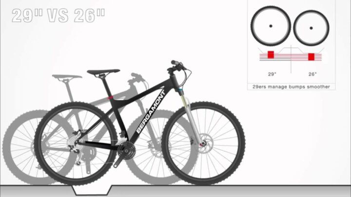 descubre el significado de la rodada 29 en bicicletas