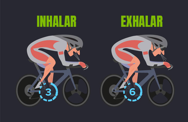 descubre la correcta tecnica de respiracion para mejorar tu experiencia en bicicleta