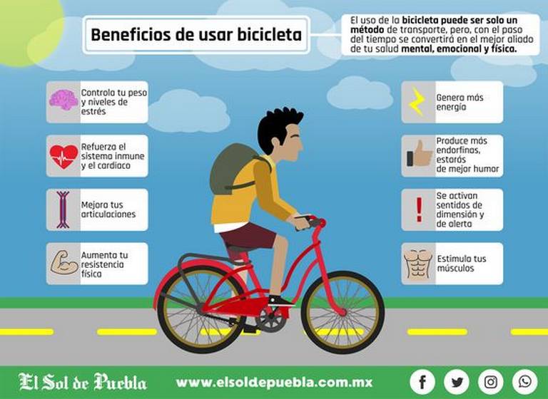 Descubre los efectos de montar en bicicleta en ayunas