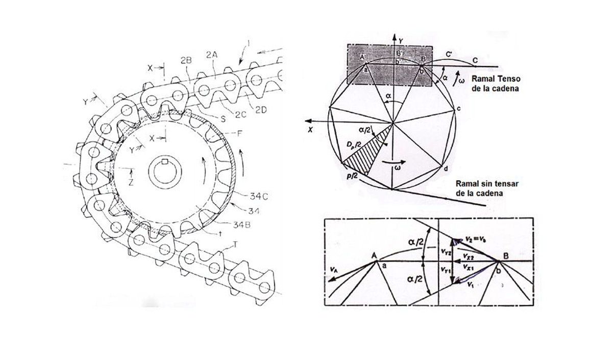 Descubre qué ocurre al utilizar un piñón más pequeño
