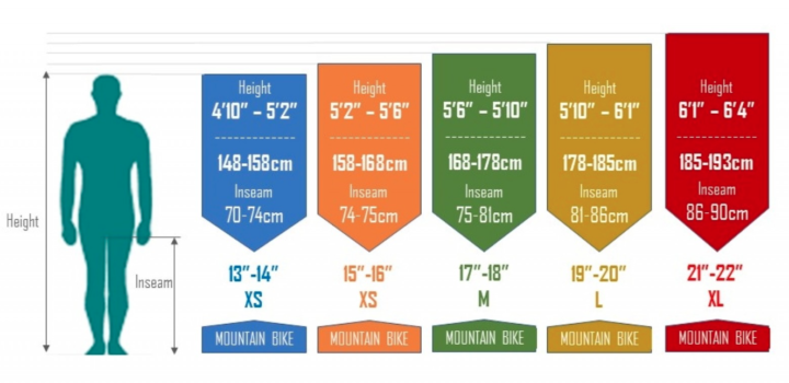 descubre que talla de bicicleta de ruta se ajusta a tu medida