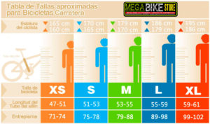 Descubre qué talla de bicicleta elegir si mides 177 cm