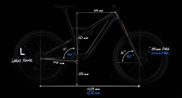influye la longitud de la horquilla en la geometria de la bicicleta descubre como