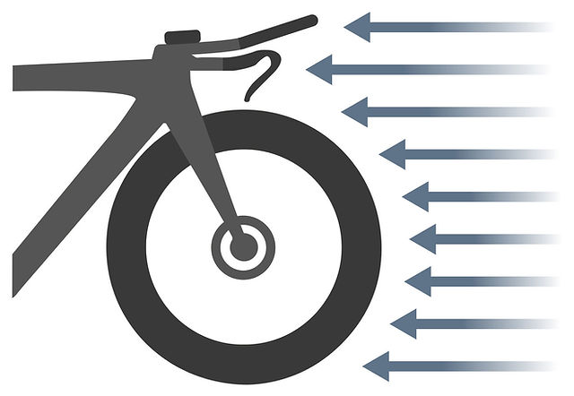 la influencia de la aerodinamica de las ruedas en la velocidad de la bicicleta