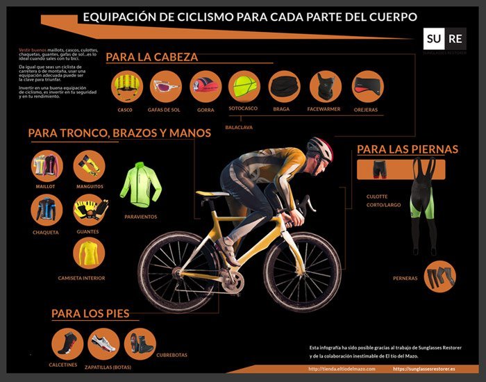 Los pantalones de los ciclistas: ¿Cómo se llaman?