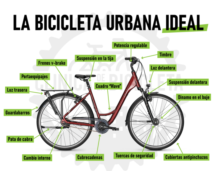 peso de una bicicleta de ciudad cuanto es el ideal