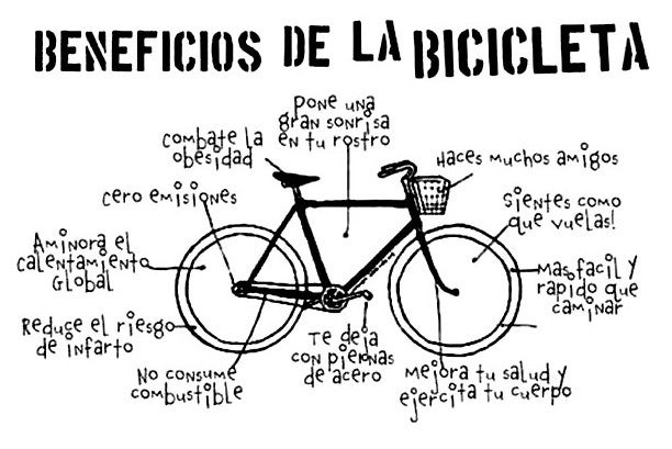 Por qué comprar una bicicletaRazones para adquirir una bicicleta