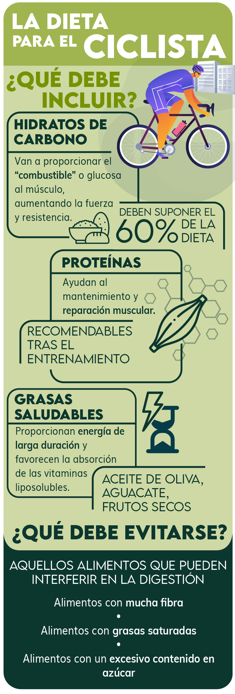 Qué alimentos evitar para mantener un rendimiento óptimo en el ciclismo