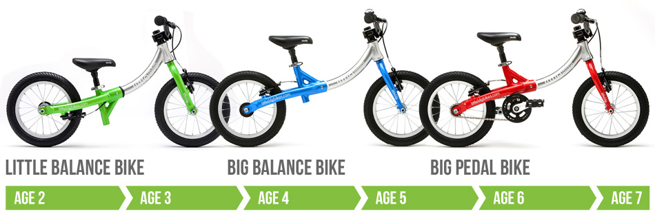 Qué bicicleta comprar para un niño de 4 años