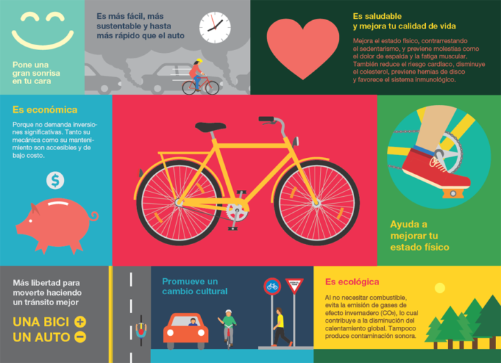 que enfermedades previene el ciclismociclismo una forma de prevenir enfermedades