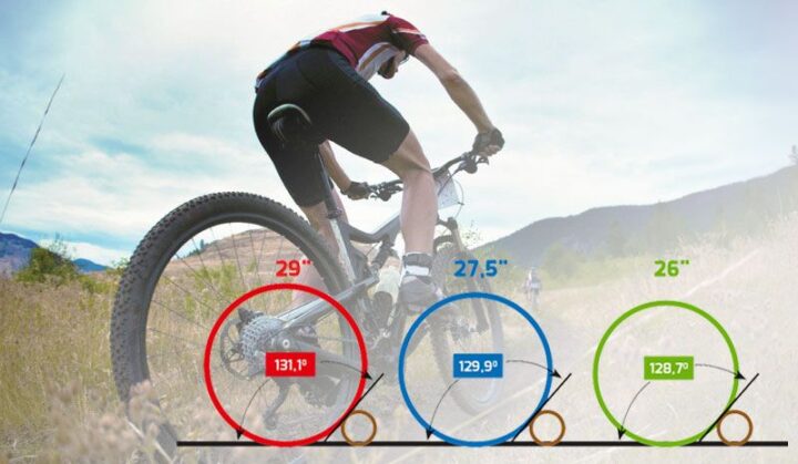 que es una rueda de 29 descubre todo sobre este componente clave en el ciclismo
