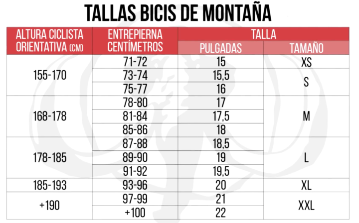 que medida de bicicleta debo usar si mido 150 cm