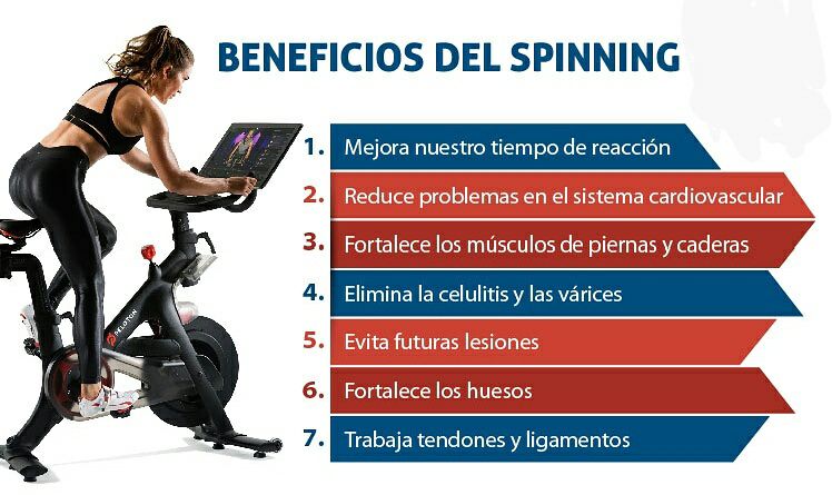 Qué significa el bike indoor y por qué es tan popular