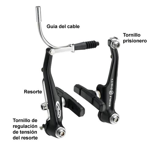 Qué significa V-Brake: Todo lo que necesitas saber sobre este sistema de frenado