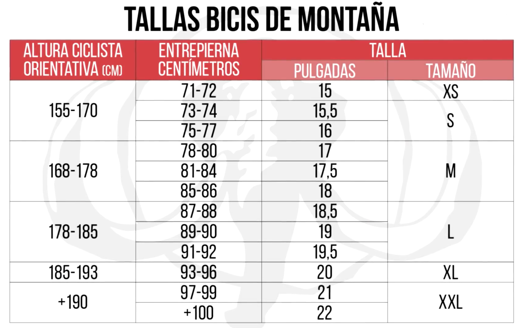 ¿Qué talla de bicicleta necesito si mido 1.40?