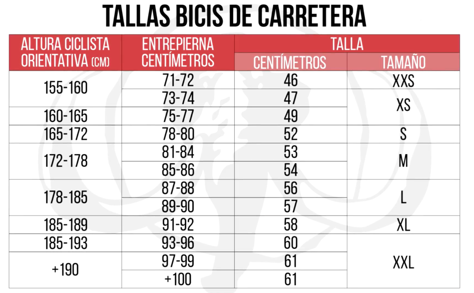 ¿Qué talla de bicicleta necesito si mido 1.56 metros?