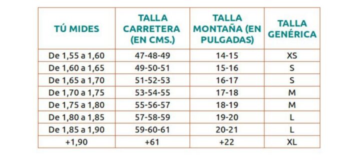que talla de bicicleta soy si mido 190 cm guia para hombres ciclistas