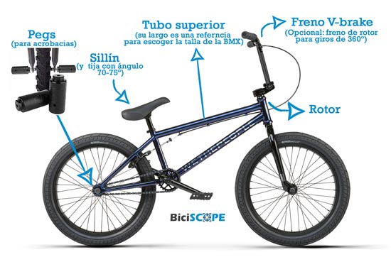 que tipos de bmx existen