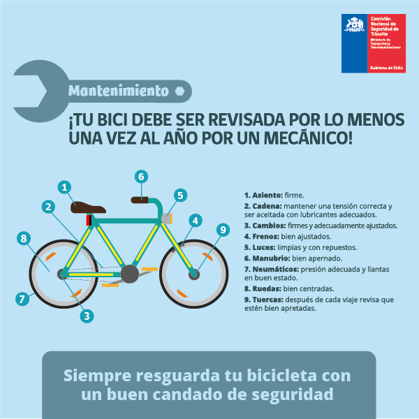 recomendaciones para el cuidado y mantenimiento de los cuadros de bicicleta
