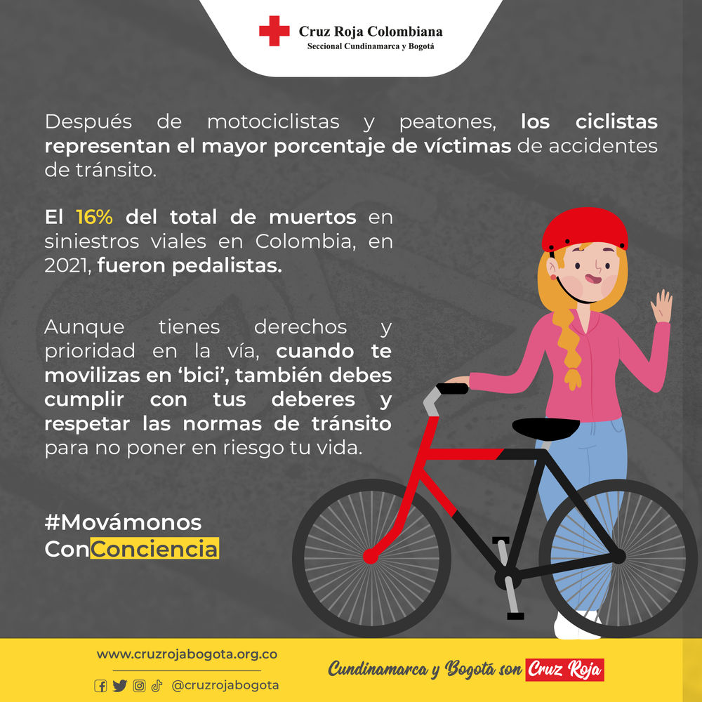 Responsabilidades y el uso del casco en el ciclismo