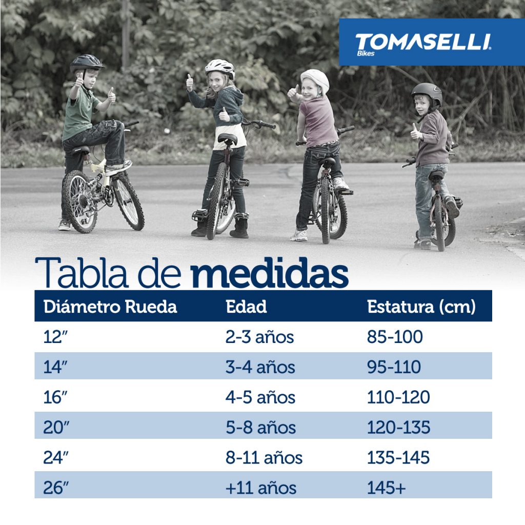 Rodado de bicicleta ideal para niña de 5 años